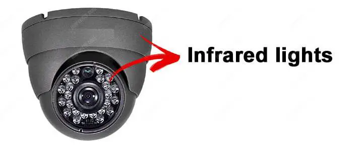 Can CCTV Cameras See in the Dark? 2 Can CCTV Cameras See in the Dark