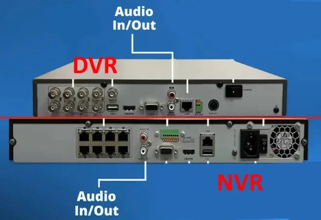 How to Check if a CCTV Camera is Recording Audio