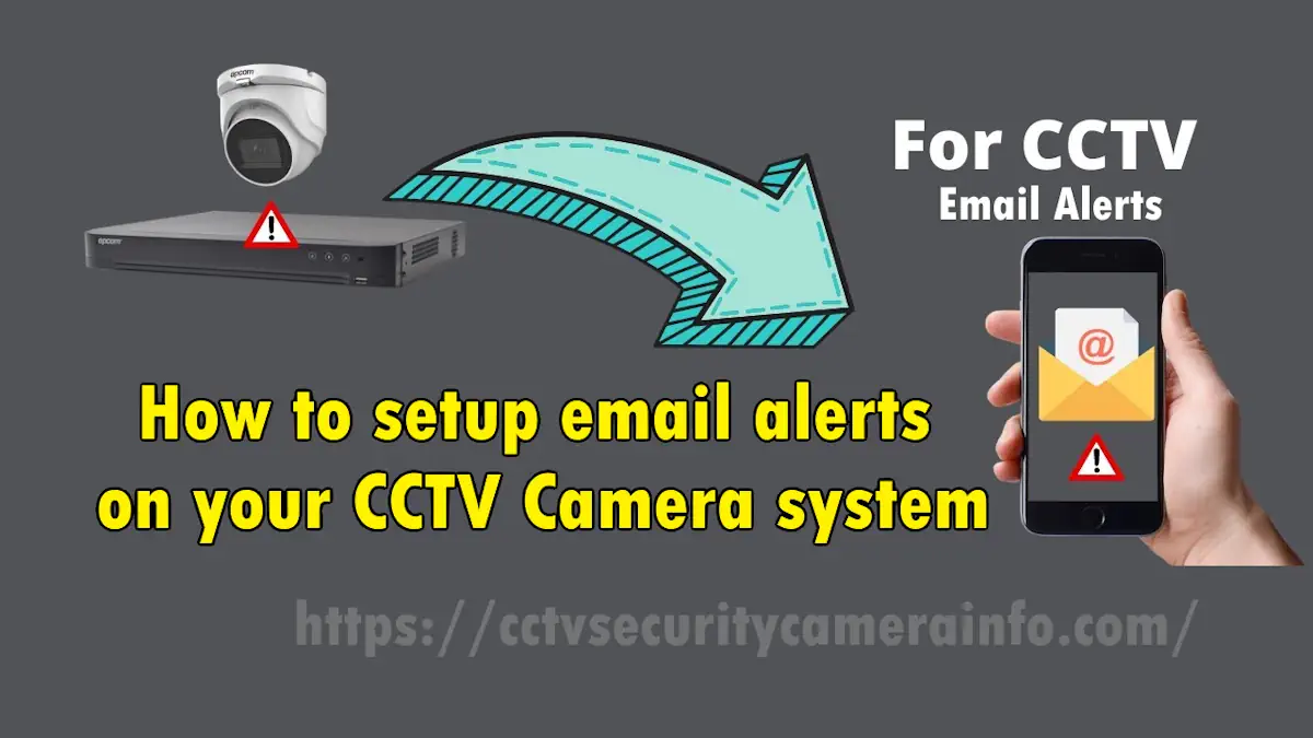 How to setup email alerts on your CCTV Camera system
