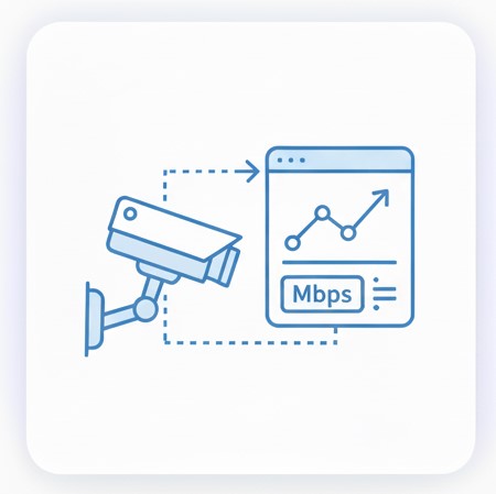 CCTV Bandwidth Calculator CCTV Bandwidth Calculator