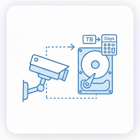 CCTV HDD Calculator CCTV HDD Calculator