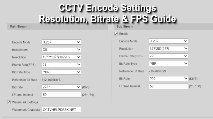 CCTV Encode Settings