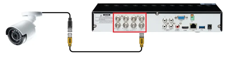 DVR and camera connection with a short cable
